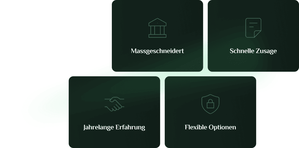Einfach Finanzieren